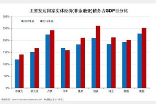 建新北区租房 桂林新房